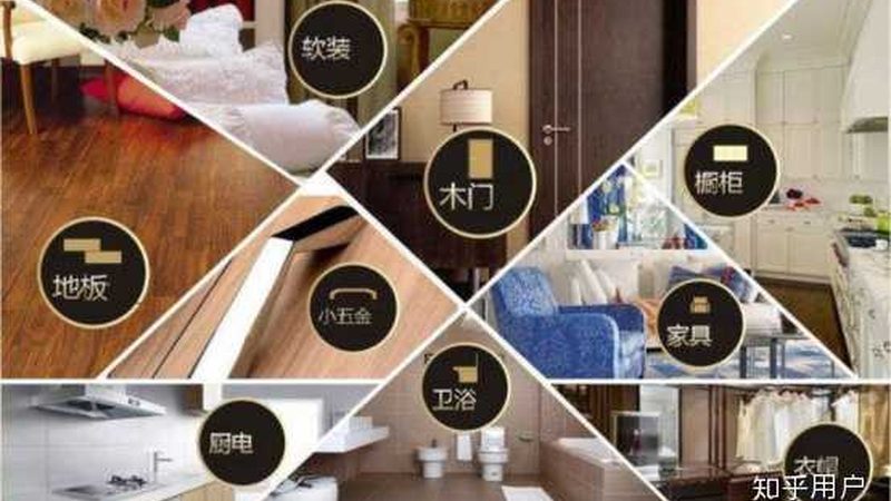 北京工装材料批发市场：揭秘建材选购背后的秘密